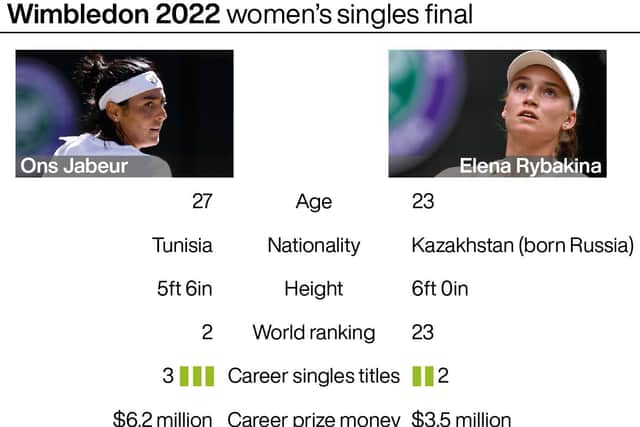 And the 27-year-old has carried on where she left off with her full repertoire of shots displayed during the past two weeks.