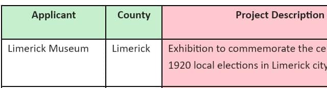This was followed, last week, by an additional €31 million investment in the sector, announced by Minister Martin as part of the Jobs Stimulus package.