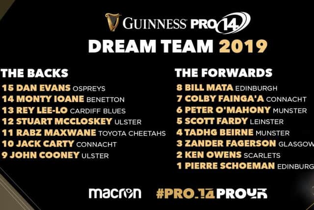 Munster duo make Guinness PRO14 Dream Team 2019