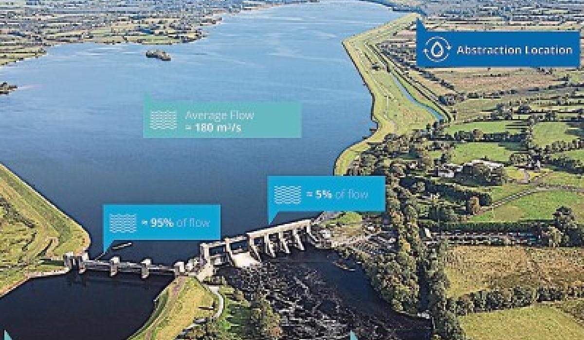 Irish Water to continue with scheme to pump the River Shannon at