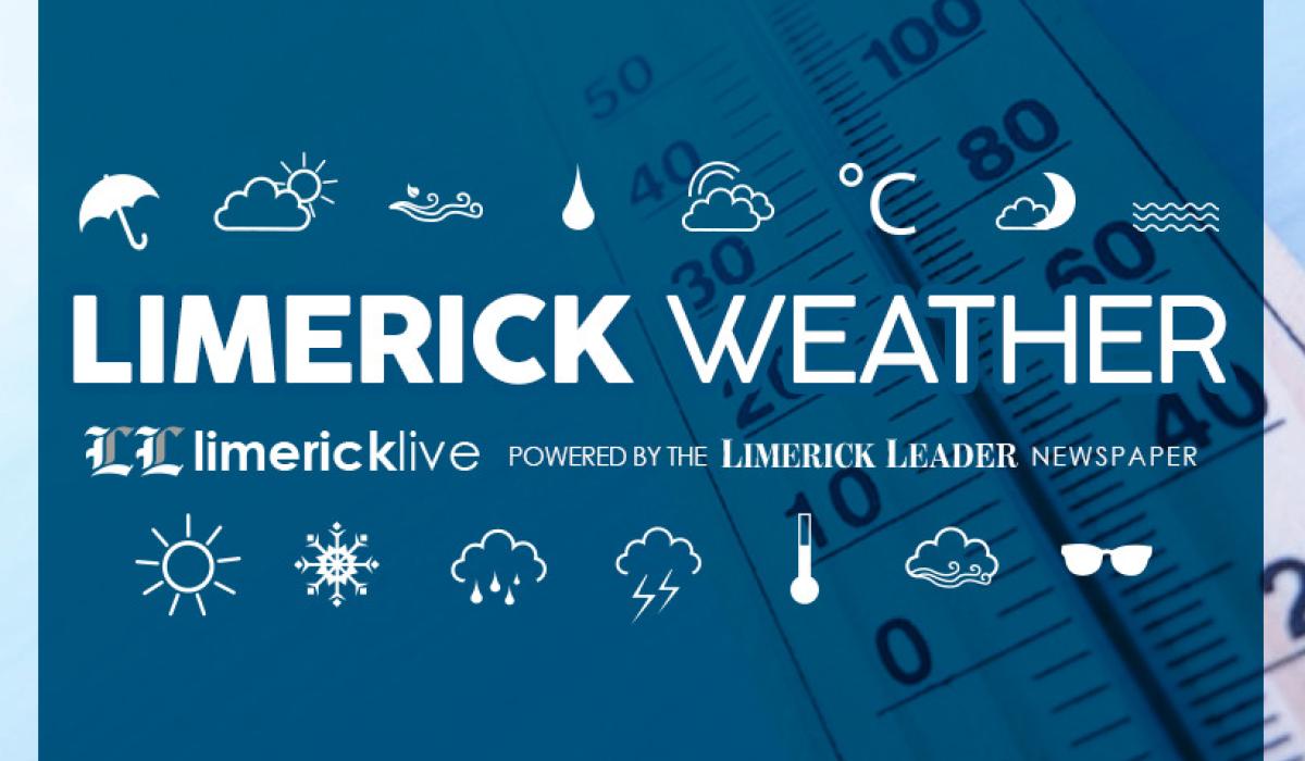 Limerick Weather Monday, January 16, 2023 Limerick Live