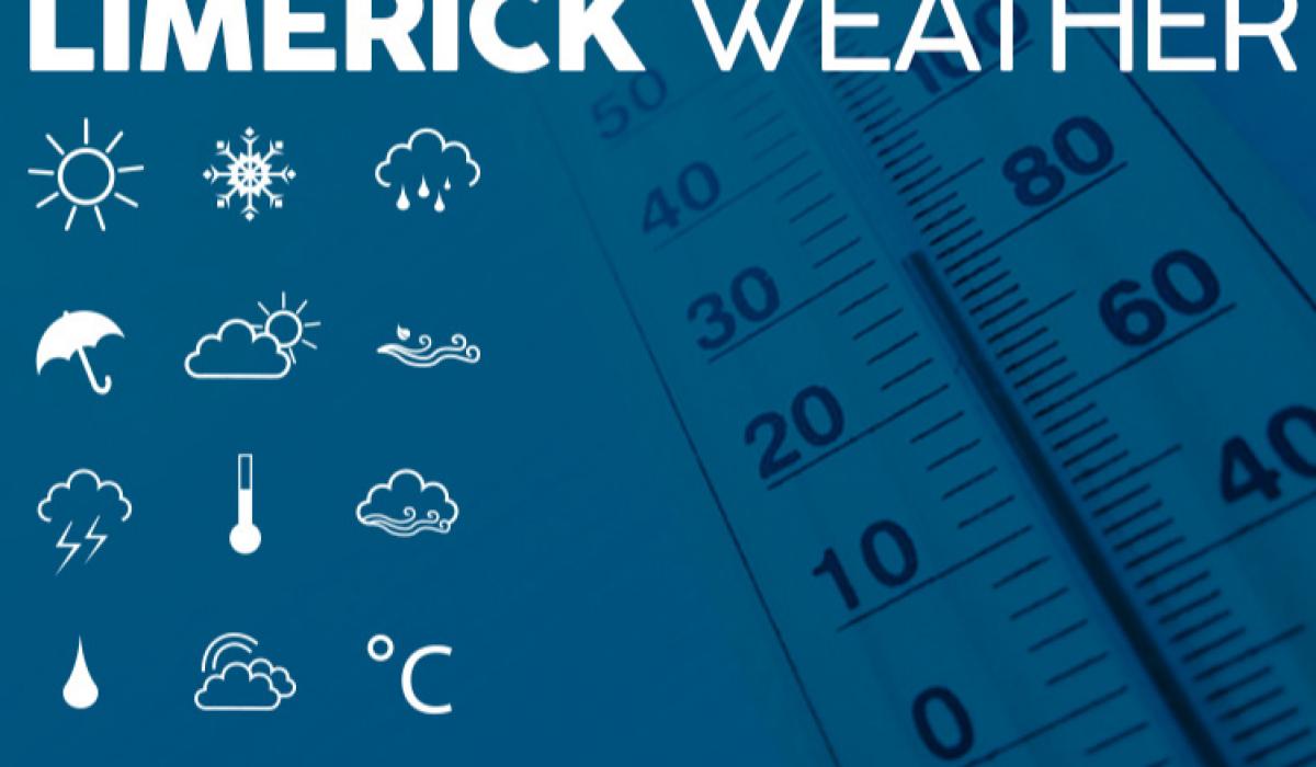 Limerick Weather Friday, April 29, 2022 Limerick Live