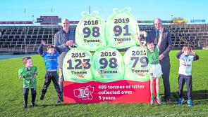 Clock is ticking to register for Team Limerick Clean-Up 6