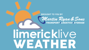 Limerick Weather - Friday, June 7, 2024