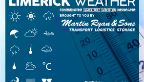 Limerick Weather: Friday, September 13, 2024