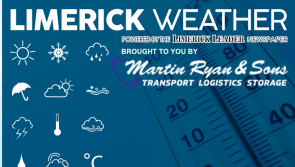 Limerick weather: Friday, November 8