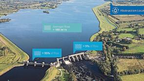 Review to take place on Irish Water’s Shannon abstraction plan
