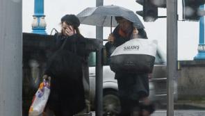 Batten down the hatches: Met Éireann issues orange weather alert for Limerick