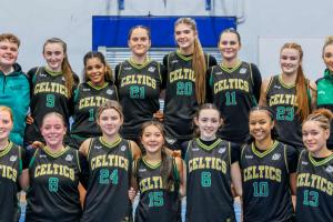 Limerick Celtics Women's path to Domino's Division One play-off final