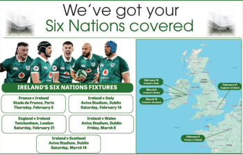 We've got your Six Nations covered! The best venues in Limerick to watch the rugby this year