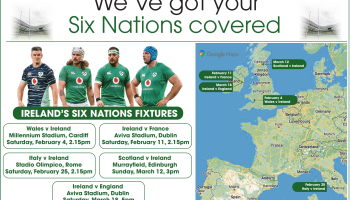 We've got your Six Nations covered! The best venues in Limerick to watch the rugby this year