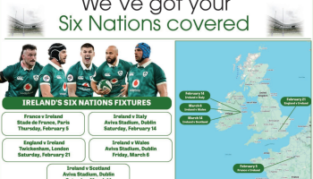 We've got your Six Nations covered! The best venues in Limerick to watch the rugby this year