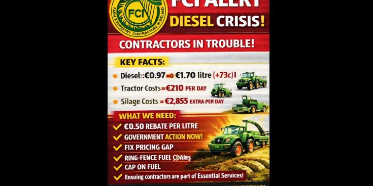 Silage costs to jump &euro;2,855 a day over fuel crisis warn agri contractors