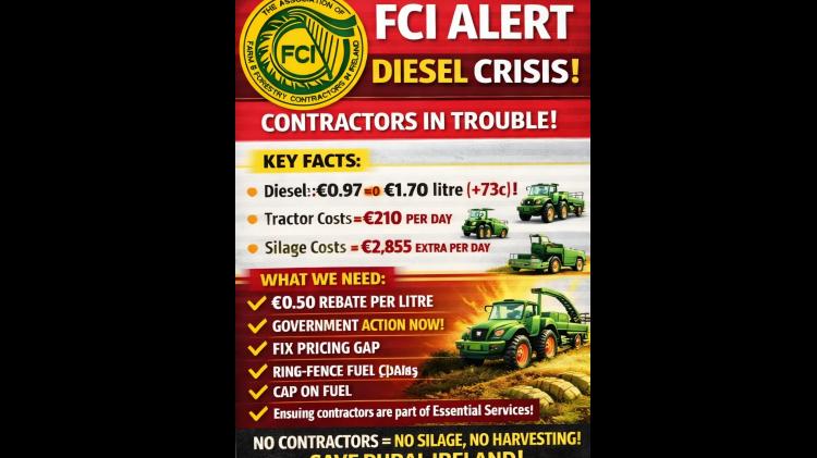 Silage costs to jump &euro;2,855 a day over fuel crisis warn agri contractors