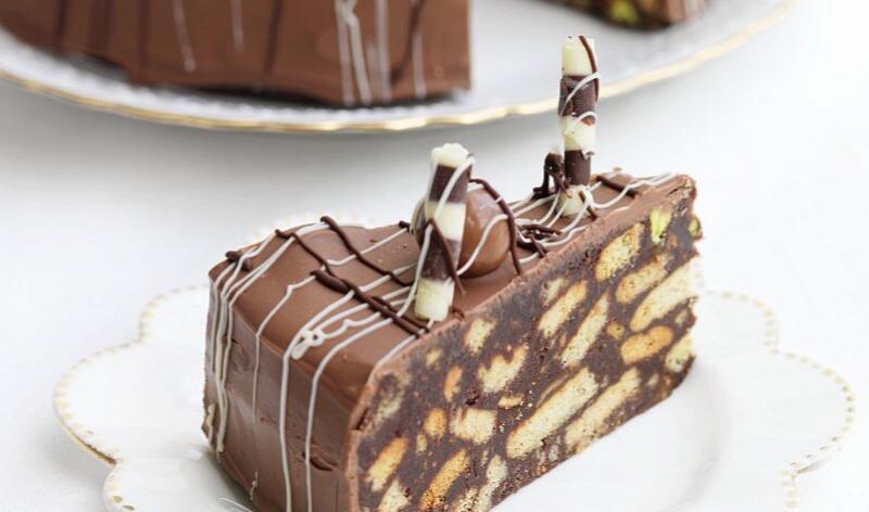 All About Food: Happy birthday! Here is a sweet recipe for Limerick 