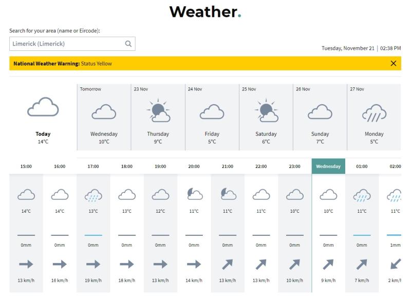 RTÉ.ie and Met Éireann launch new weather site