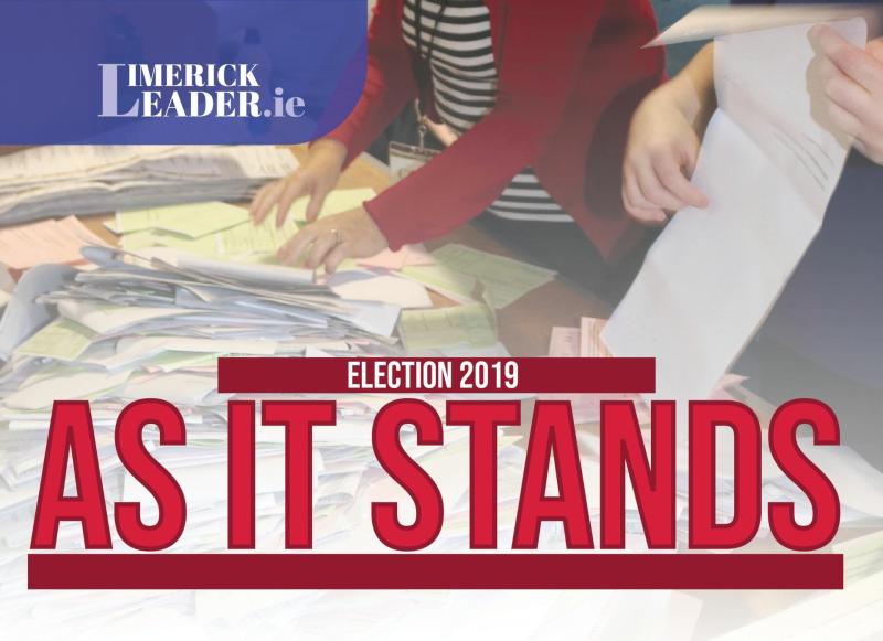 As It Stands: The latest on the Limerick local elections