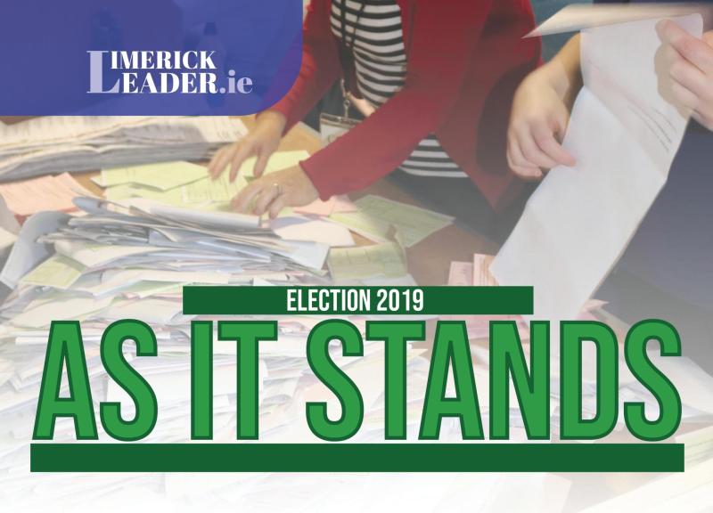 As It Stands: The official Limerick local election results