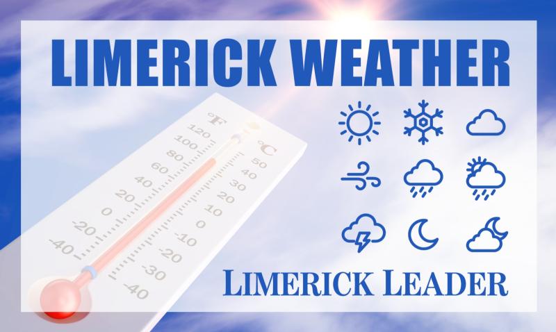 Limerick Weather: Thursday April 29, 2021