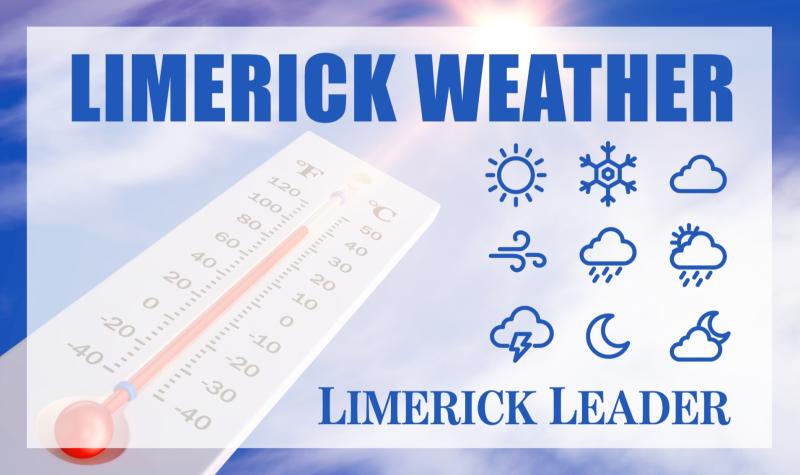 Limerick Weather: Tuesday, August 3, 2021