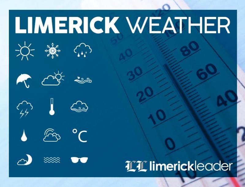 Limerick Weather: Tuesday, November 16, 2021