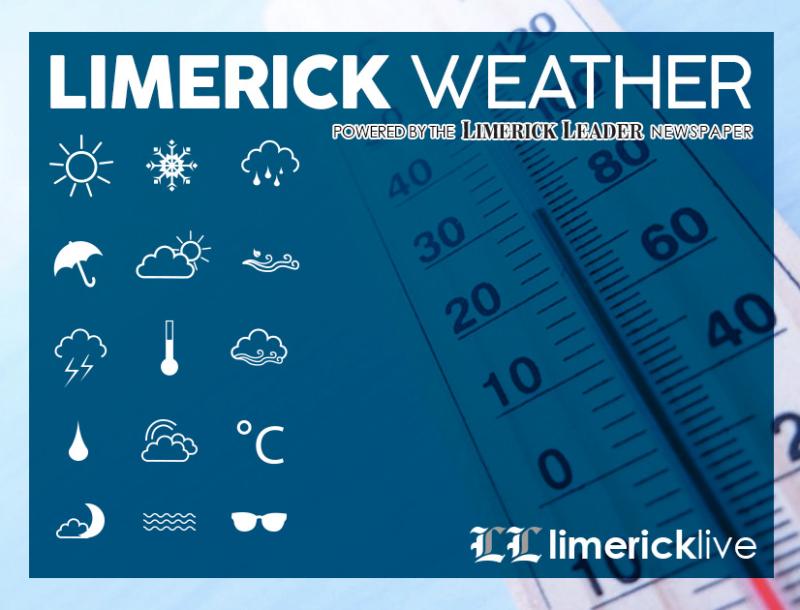 Limerick Weather - Wednesday. June 22, 2022