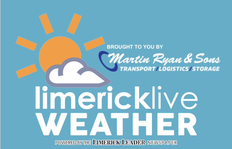 Limerick weather