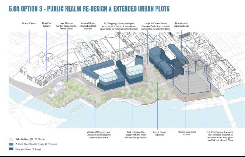 Multi-million euro plan to spark ‘rebirth of Limerick city living’?