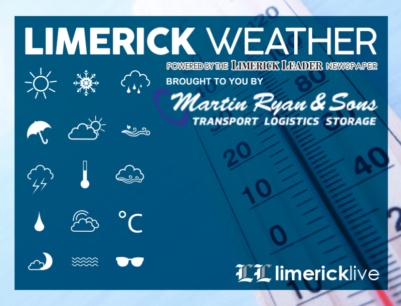 Limerick Weather - Tuesday, March 18, 2025