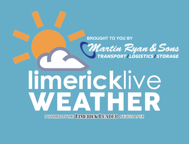 Limerick weather: Monday, March 31