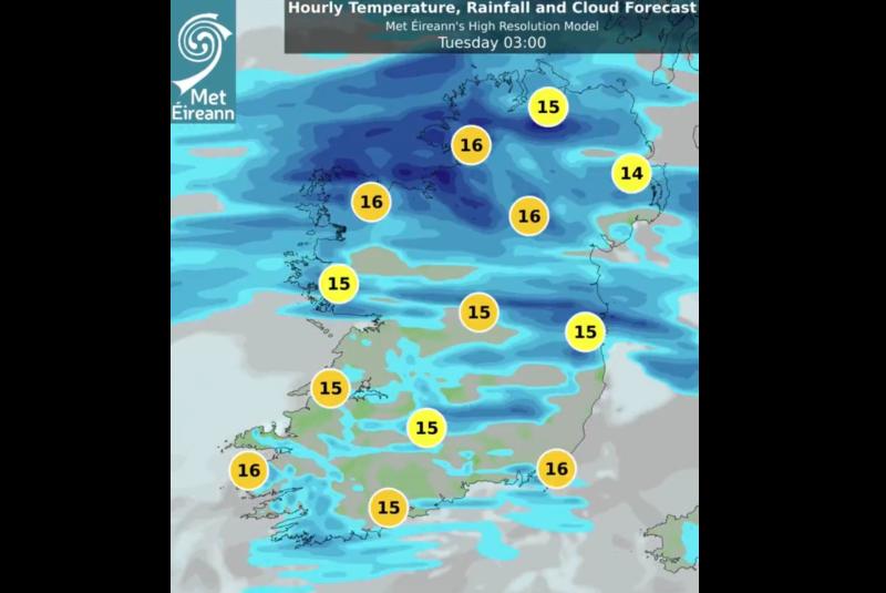  LIVE: Met Eireann pinpoints heavy rain and thunder amid 'changeable' weather for week ahead