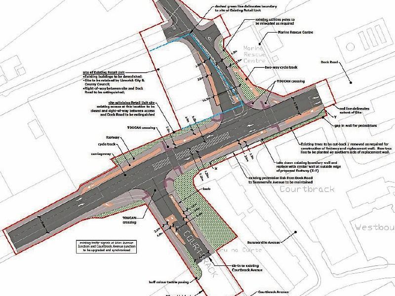 Changes planned at busy Limerick road junction Limerick Live