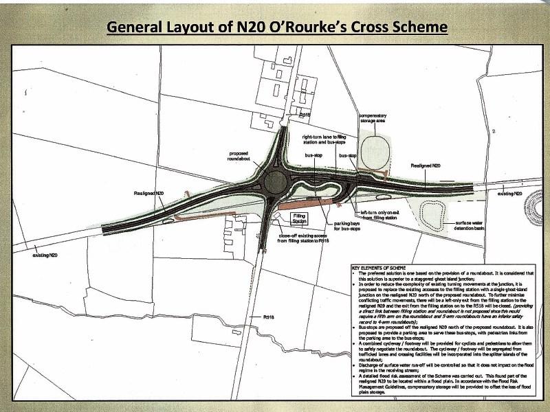 Road designs to improve dangerous Limerick junctions