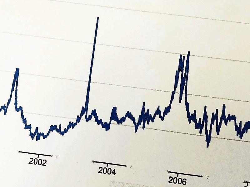 Liam Croke: Don't let dip put you off good investment plan