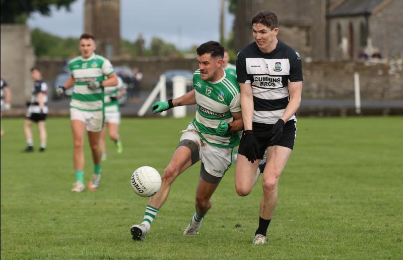 Wins for Newcastle West, Adare and Ballysteen in Limerick SFC