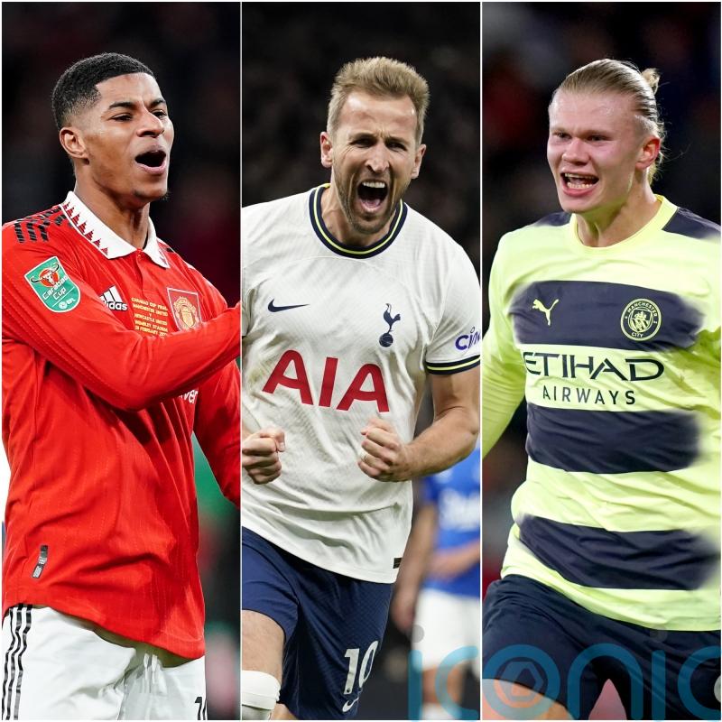 How Erling Haaland, Marcus Rashford and Harry Kane’s goal records compare