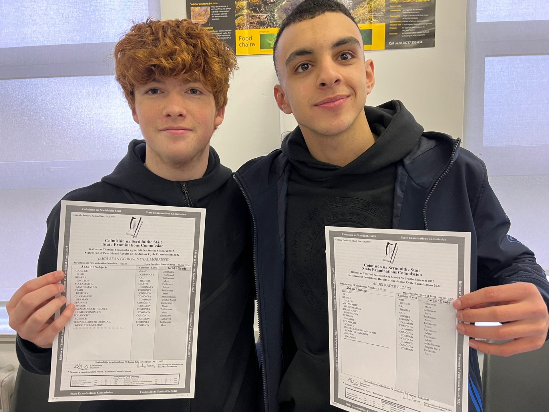 In Pictures Joy as thousands of Limerick students receive Junior Cert